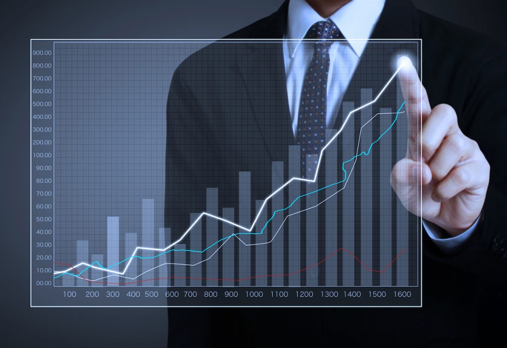 Investment Chart 2